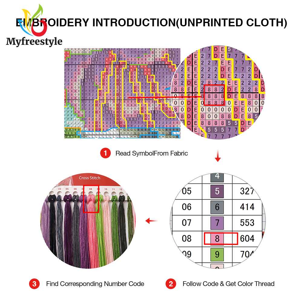 56*101cm Bộ Dụng Cụ Thêu Tranh Chữ Thập 11Ct Diy (Y11Ct60000-59)