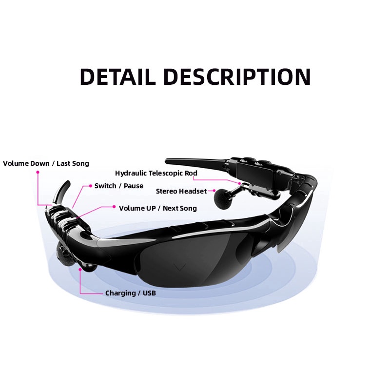 Kính Mát Tích Hợp Tai Nghe Bluetooth 5.0 Và Túi Đựng