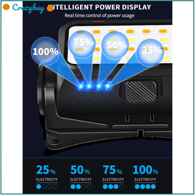 Cr Đèn Led Cob Đeo Đầu Siêu Nhẹ Có Cảm Biến Chuyển Động Sạc Usb