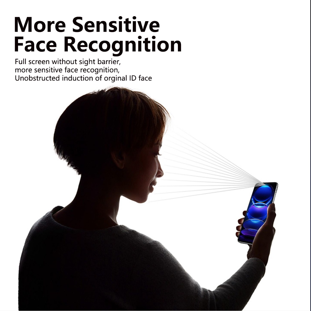 Set Kính Cường Lực Toàn Màn Hình Dùng Cho Xiaomi Redmi Note 12 Redmi Note 12 Pro