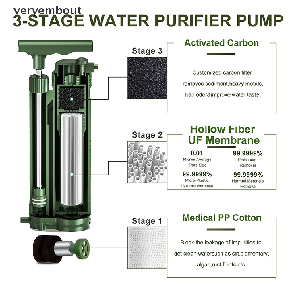 Hệ Thống Lọc Nước Ngoài Trời Tiện Dụng Chất Lượng Cao