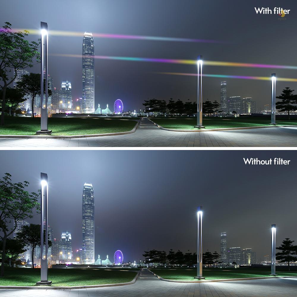 Bộ Lọc Ống Kính Máy Ảnh S7mm S7M Chuyên Dụng Chất Lượng Cao