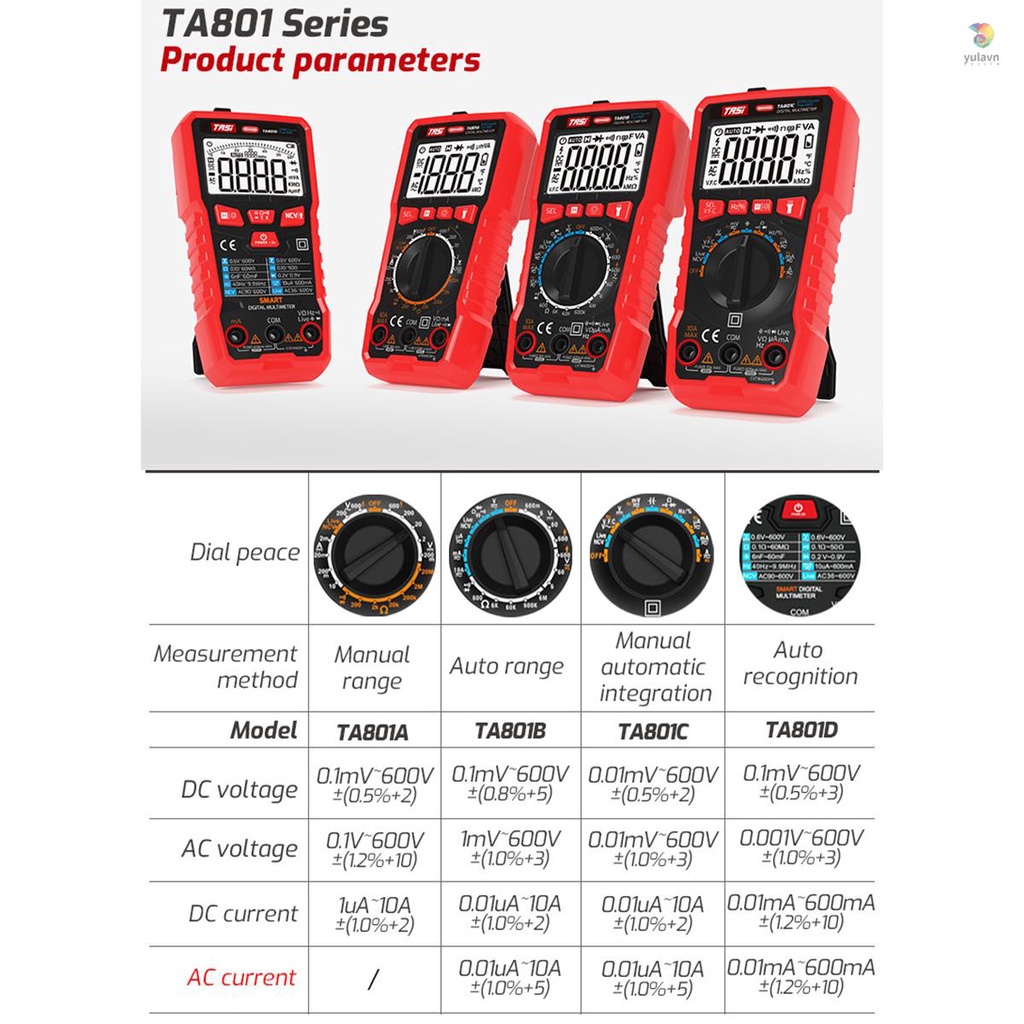 Đồng Hồ Vạn Năng Kỹ Thuật Số TASI TA801A RMS Chuyên Dụng