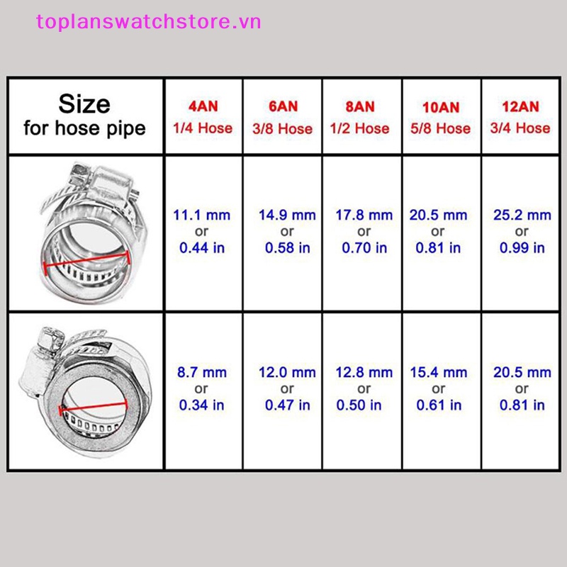 Kẹp Ống Dẫn Nhiên Liệu AN4 / AN6 / AN8 / AN10 / AN12 Bằng Nhôm Cho Xe Hơi
