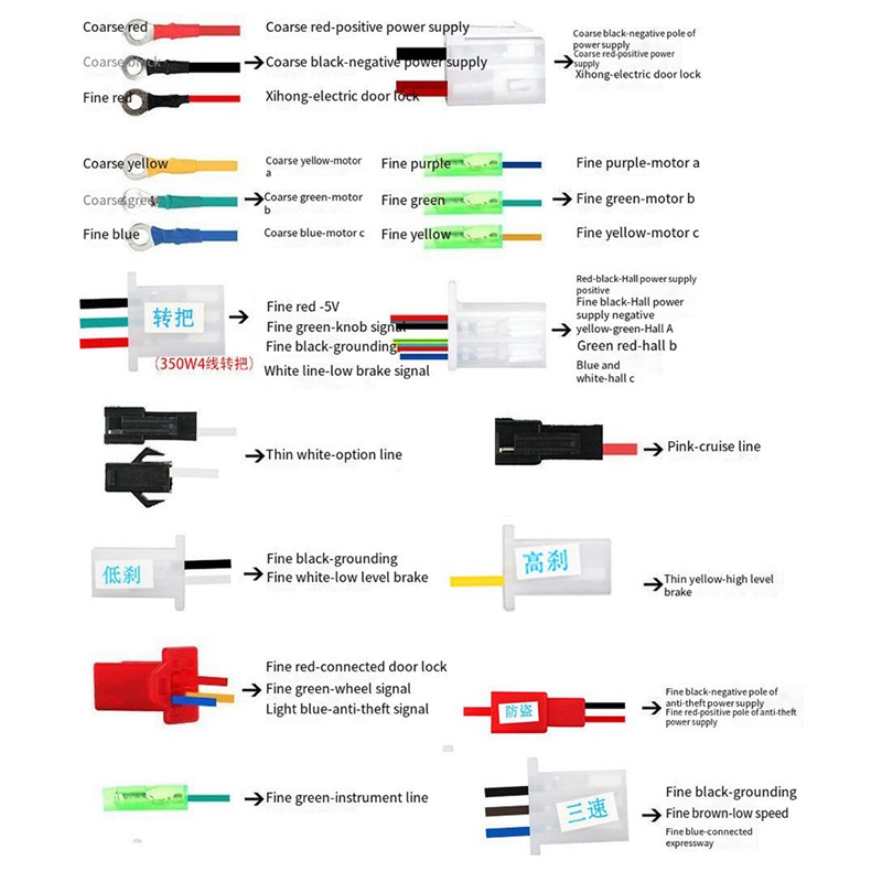 Bộ Điều Khiển Động Cơ Xe Máy Điện 48v 60v 72v 500w 12mos max 30a