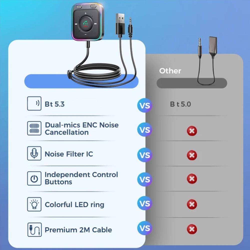 Bộ Chuyển Đổi Âm Thanh Bluetooth 5.3 K1R7 Hai Mic Kép Chống Tiếng Ồn