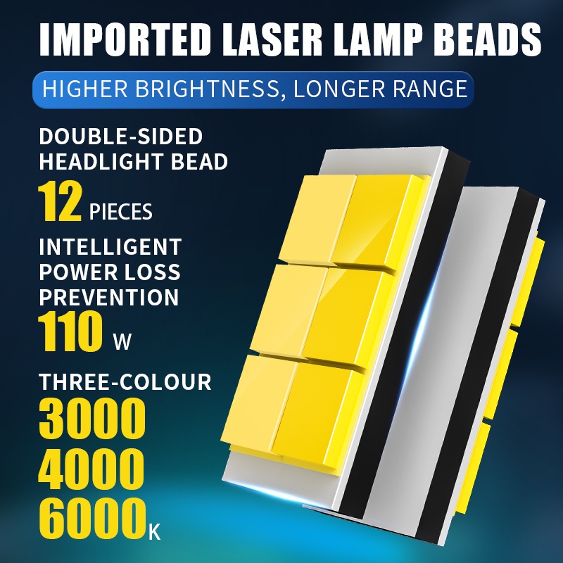 Set 2 Đèn Pha LED 110W H4 H1 H7 H11 9005 9006 H13 Canbus 3000Lm 3000K 4300K 6000K H3 H8 6000K 12V Chuyên Dụng Cho Xe Hơi