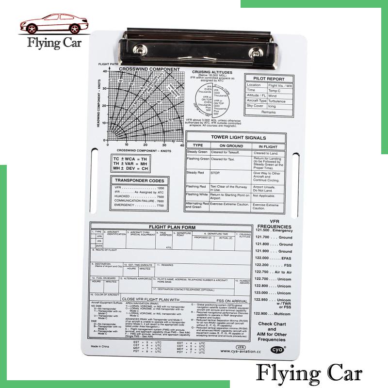 Bảng Kẹp Đệm Đầu Gối Lzdjfmy2 Chuyên Dụng Cho Luyện Tập Bay