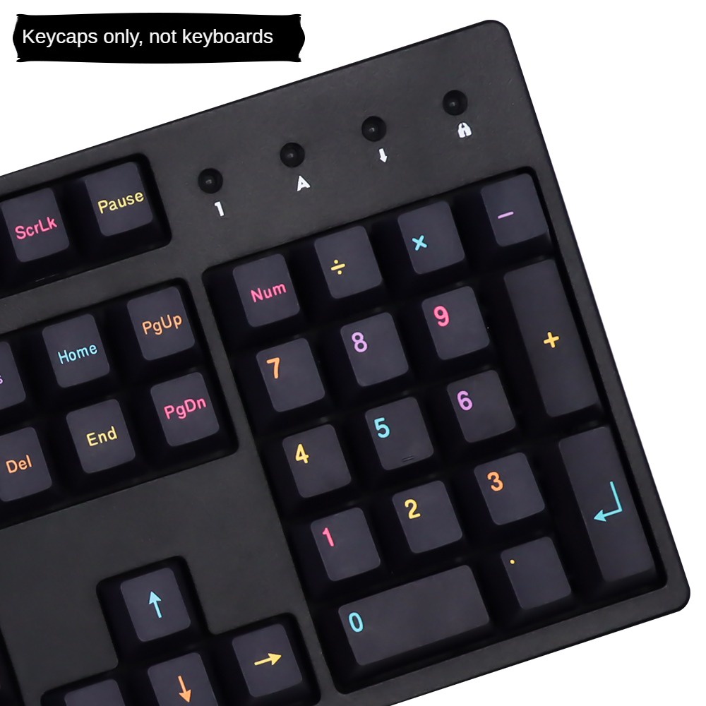 Mictl n Bộ Bàn Phím Cơ PBT Tăng Chiều Cao Năm Mặt Thay Thế Giới Dưới Lòng Đất Cho GMK