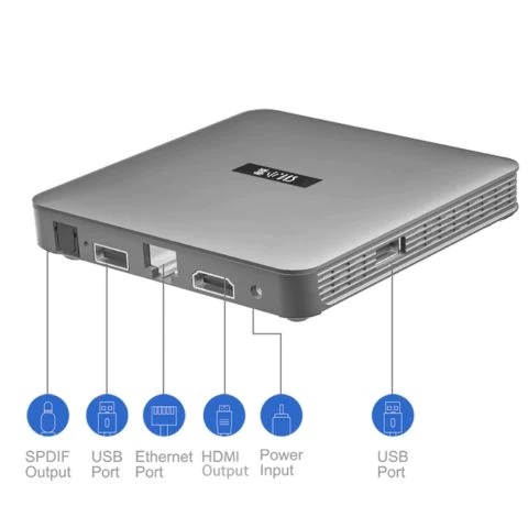 SVICloud 9P TV Box 2023