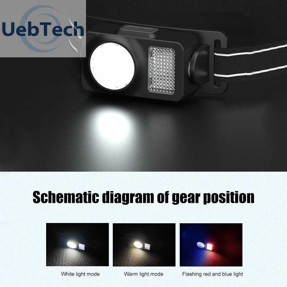 Đèn LED COB Đeo Trán IPX4 Cổng Sạc USB Dùng Khi Đi Cắm Trại