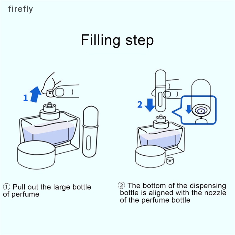 Chai Chiết Nước Hoa Mini 5ml Có Vòi Bơm Tiện Dụng Mang Theo Du Lịch