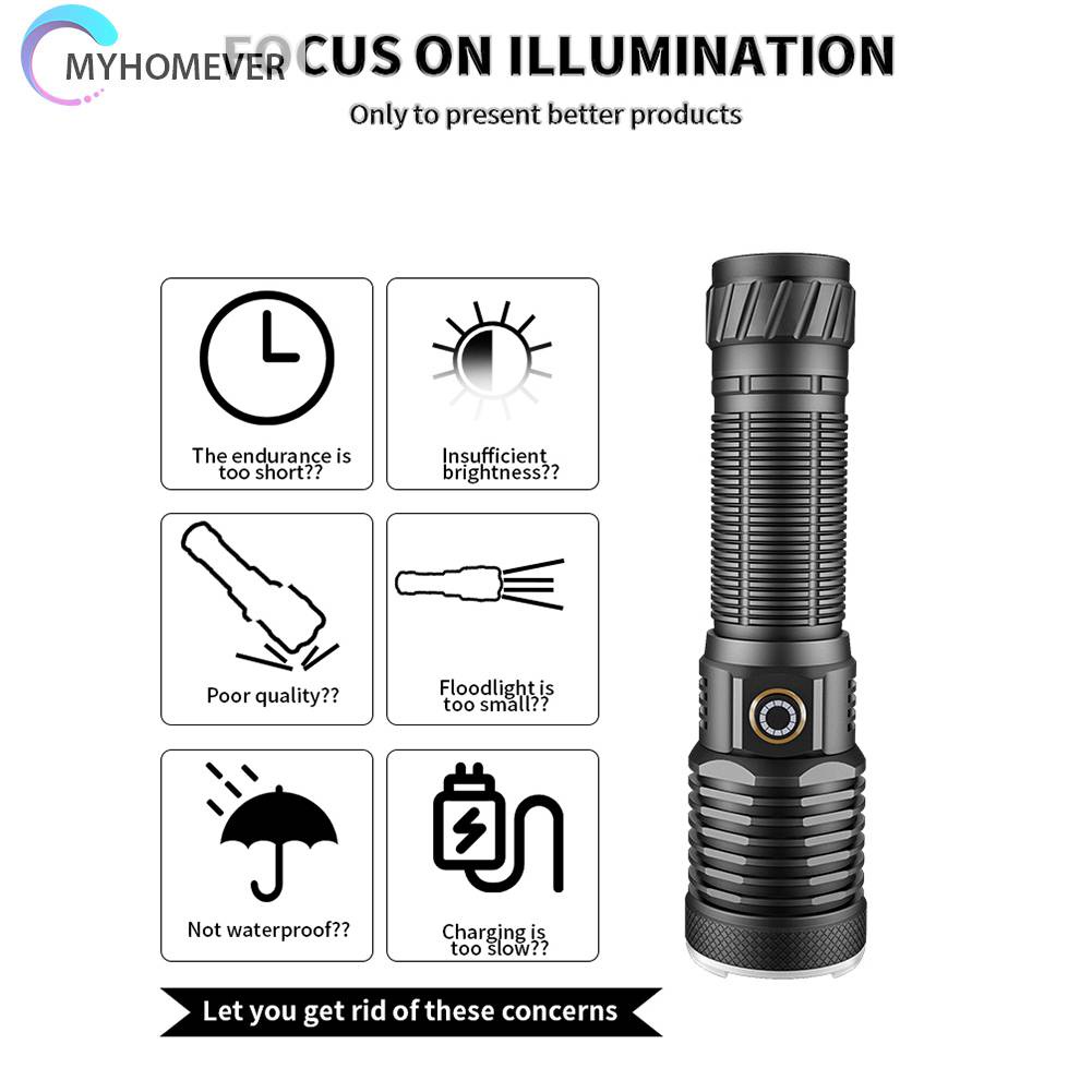 Đèn Pin 30W IPX4 Chống Thấm Nước IPX4 800LM Sạc USB Loại C