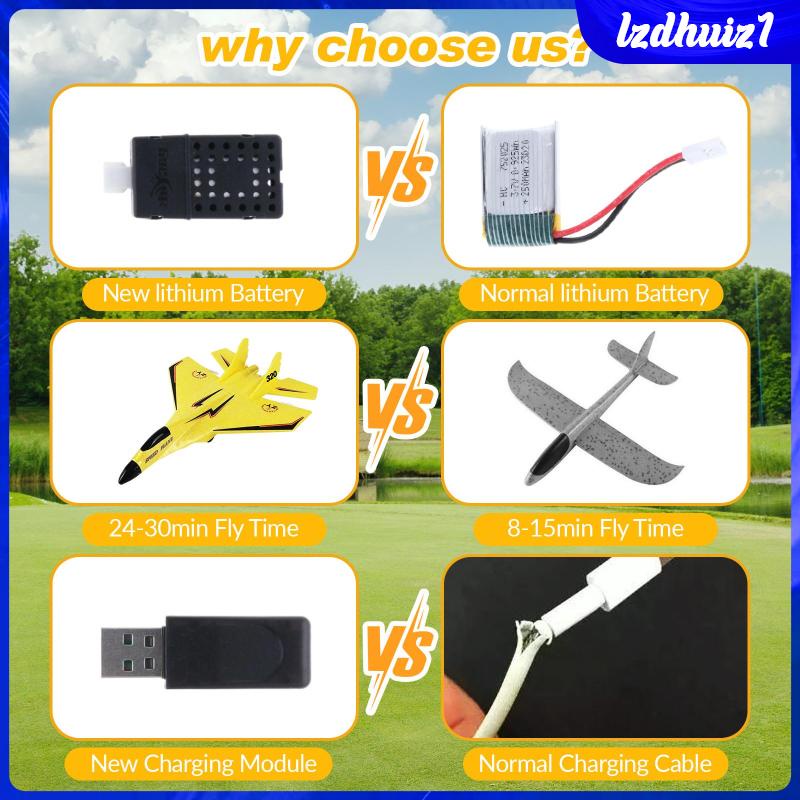 Máy Bay Xốp Đồ Chơi Điều Khiển Từ Xa 2 Kênh Có Đèn Dành Cho Người Mới Bắt Đầu