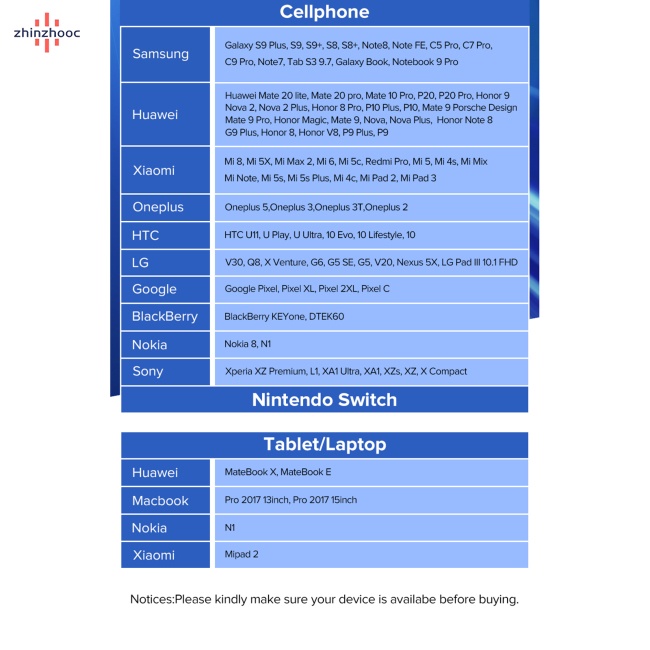 Dây Cáp Sạc Ugreen Type-c 3a Tương Thích Với Android Xiaomi 8 / 9 Huawei Mate20p40 Honor