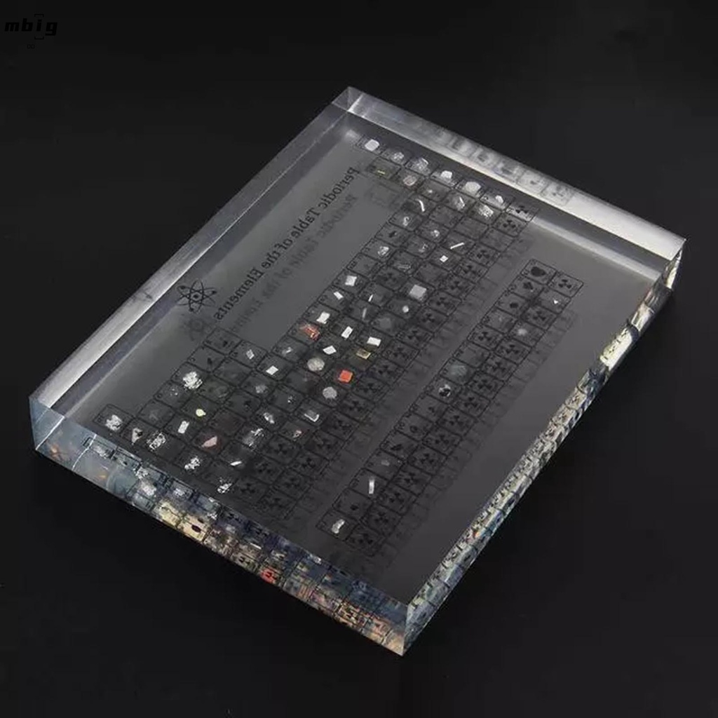 Bảng Tuần Hoàn Hóa Học Bằng Acrylic Kèm Nguyên Tố Names Làm Quà Tặng Cho Học Sinh Mới