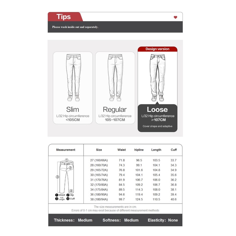 Quần denim GIORDANO 18113615 ống rộng phối 5 túi thời trang dành cho nam