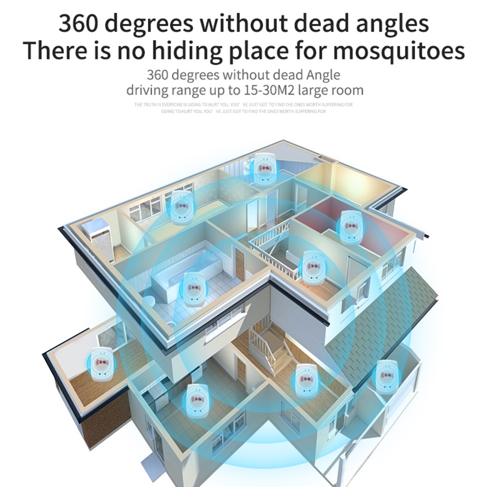 Thiết Bị Đuổi Muỗi Bằng Sóng Siêu Âm