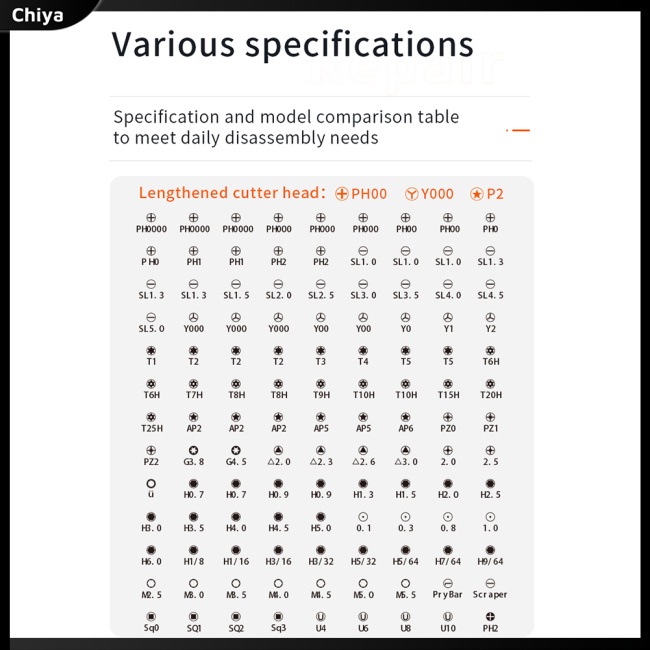 Bộ Tua Vít 130 Trong 1 Sửa Chữa Điện Thoại / Máy Tính Đa Năng