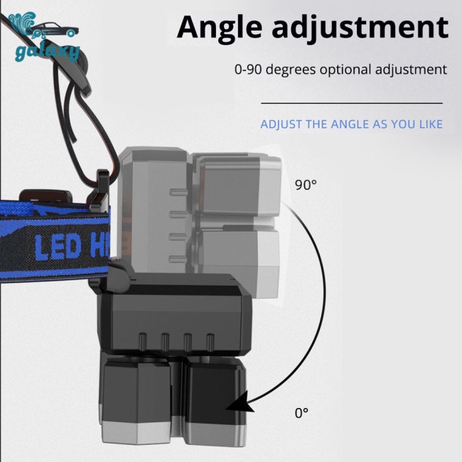 Galaxy Đèn Pin Đeo Trán 5 Bóng Led Sạc Cổng Usb Mang Đi Tiện Dụng