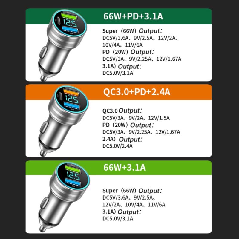 SEAMETAL Tẩu Sạc Hai Cổng USB 12V 66W QC3 PD Tiện Dụng Cho iphone Huawei Xiaomi OPPO