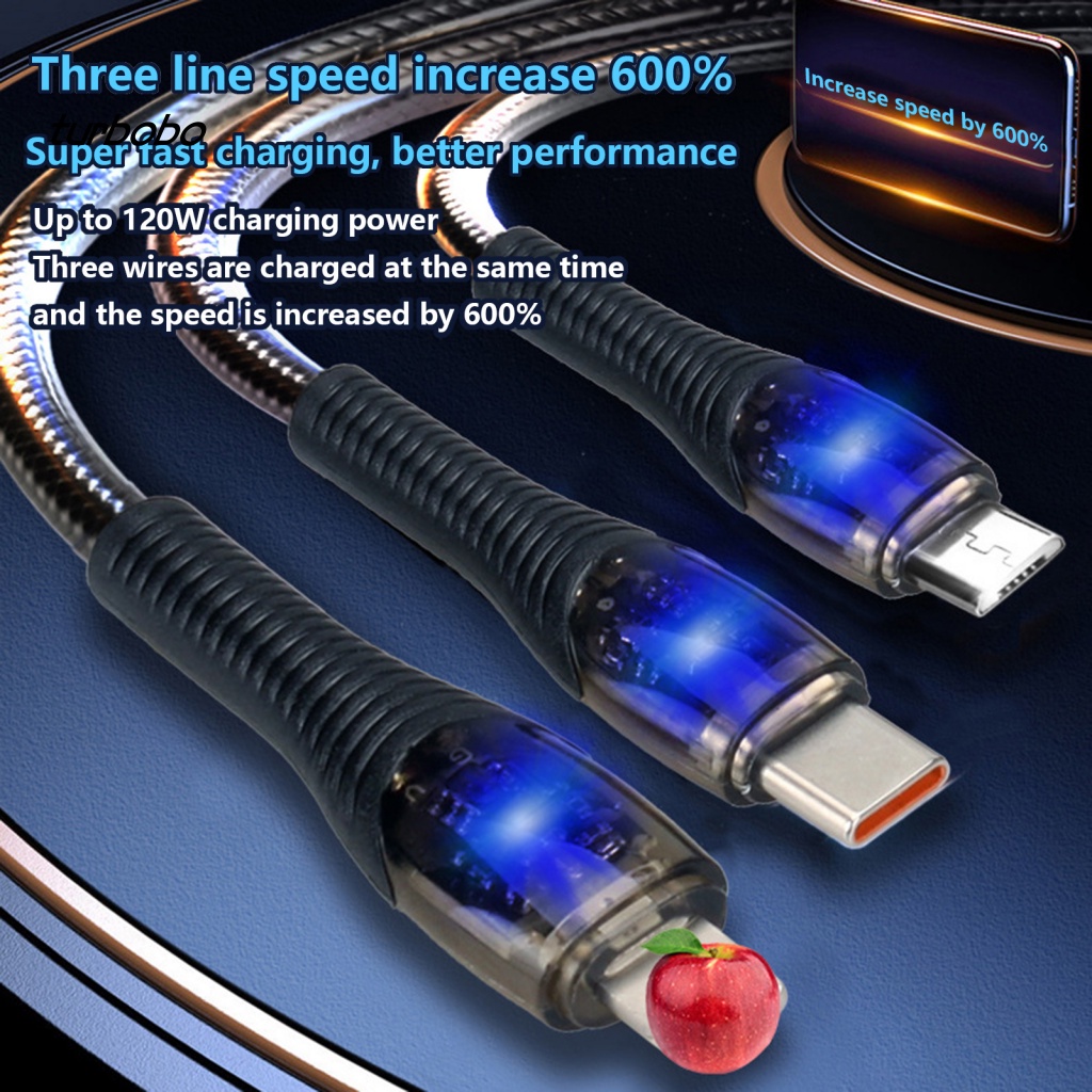 Cáp Sạc Lightning / Type C / Micro USB Dài 1.2m 3 Trong 1