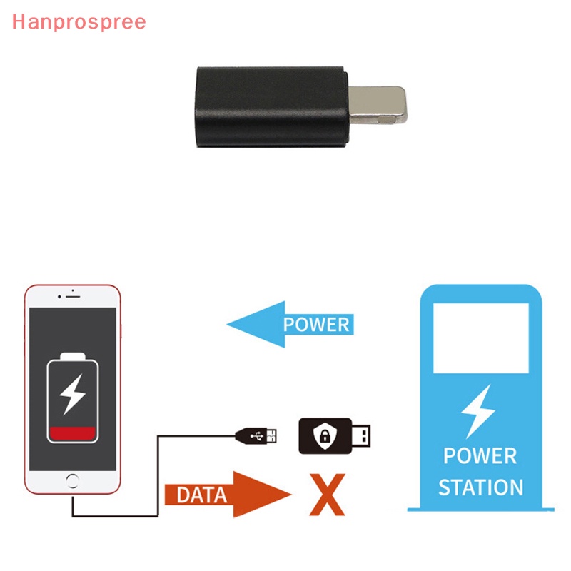 Hanprospree > Khối Chặn Dữ Liệu Không Bảo Vệ Dữ Liệu Điện Thoại Từ Trạm Sạc Công Cộng