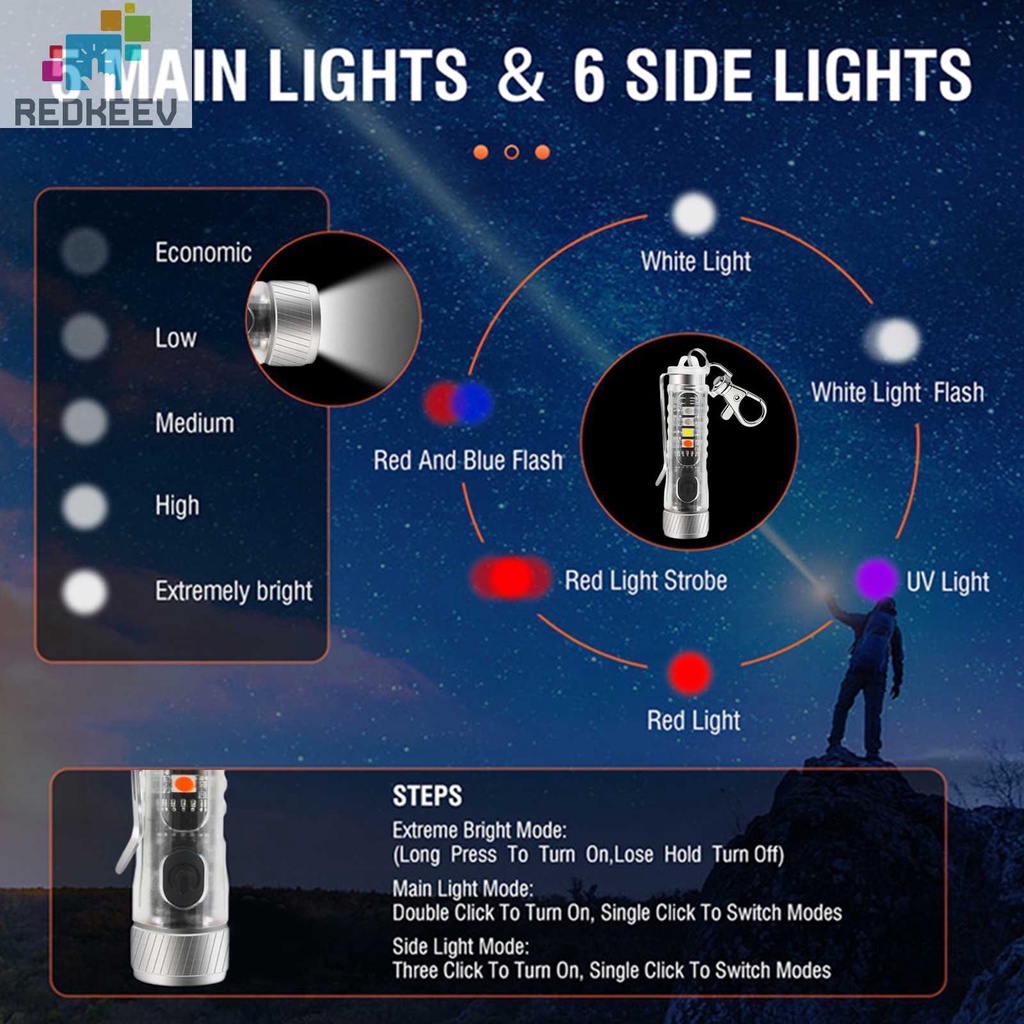 Móc Khóa Đèn Pin Mini SOS USB Type-C Chống Nước Kèm Kẹp Tiện Dụng