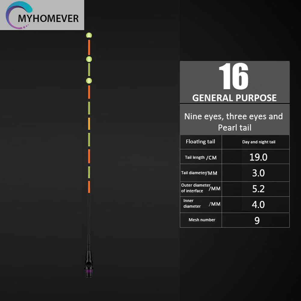 Phao Câu Cá Điện Tử Chuyên Dụng Chất Lượng