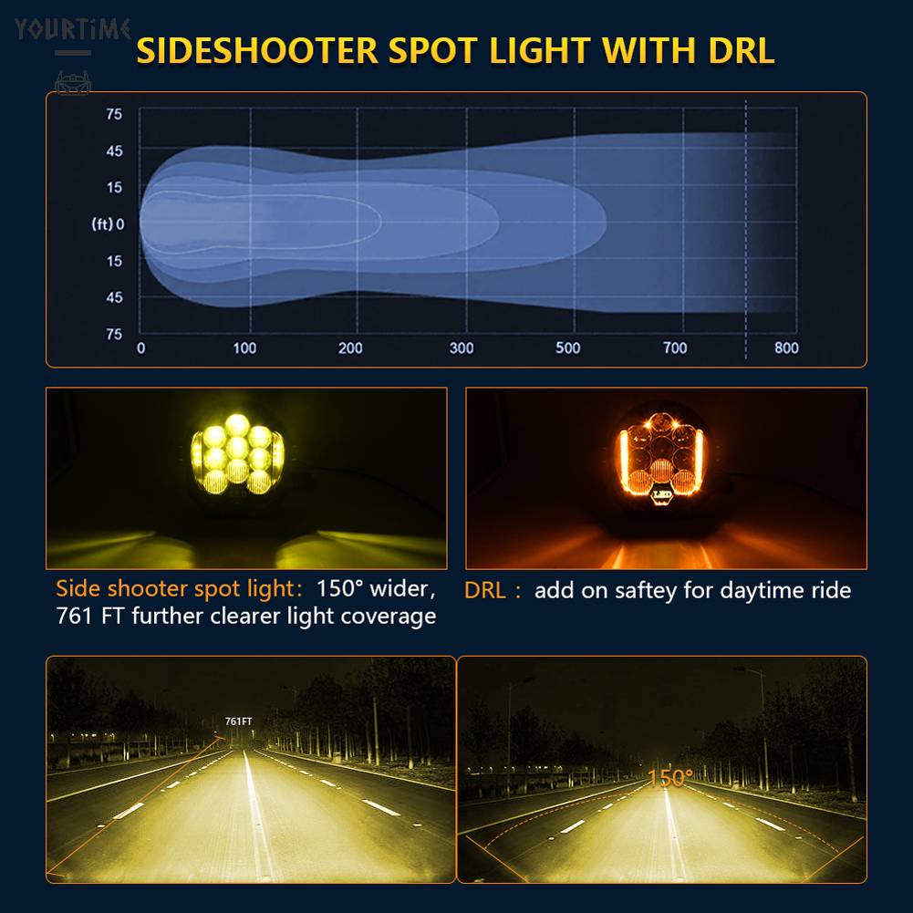 Bộ Đèn Pha Sương Mù 7inch Chất Lượng Cao Cho Xe Hơi Jeep ATV