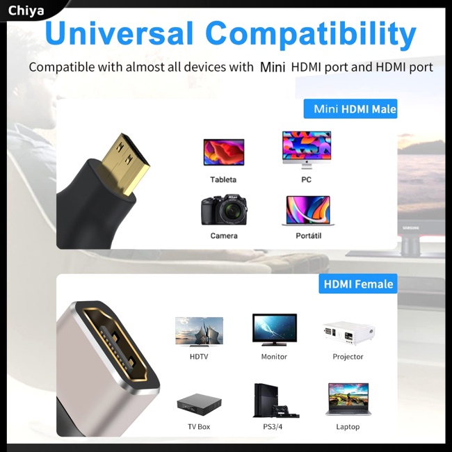 Đầu Chuyển Đổi Tiêu Chuẩn Mini Tương Thích Với Forhdmi 8k 60hz 2.1