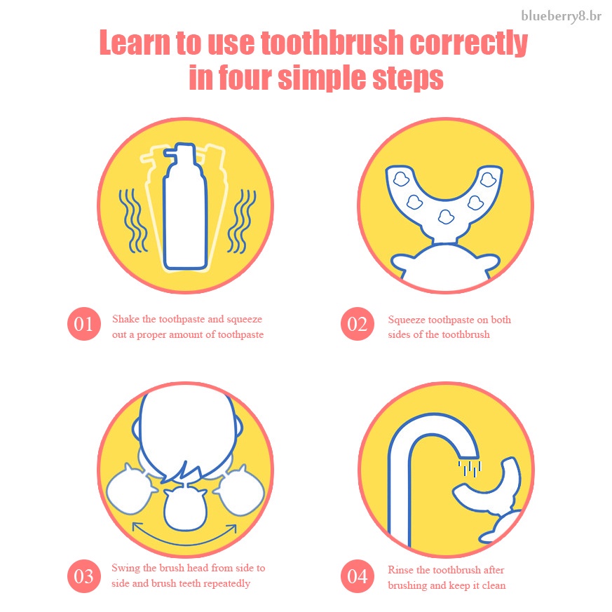 Bàn Chải Đánh Răng Silicone Hình Chữ U Cho Bé