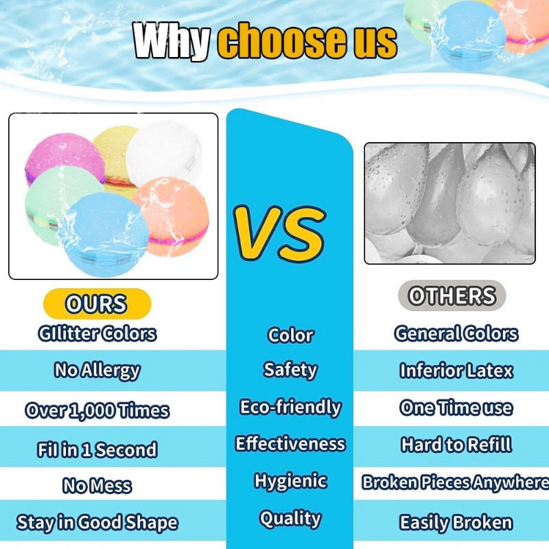 1 Quả Bóng Nước Tự Đóng Kín Có Thể Tái Sử Dụng Mềm Mại / Bong Bóng Nước Dành Cho Trẻ Em Chơi Trong Bữa Tiệc Bể bơi / Bãi Biển Mùa Hè