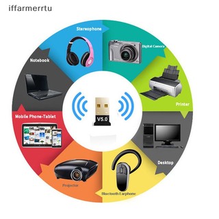 Usb bluetooth 5.0 nhận tín hiệu không dây cho pc windows mercrtu