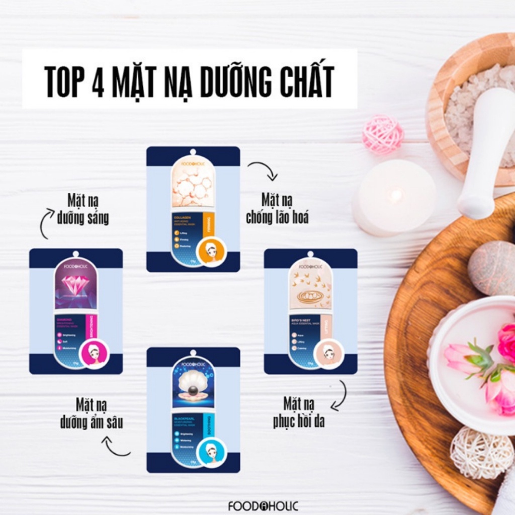 Mặt Nạ Giấy Foodaholic Mask Retinol Dưỡng Trắng Da Cấp Ẩm Tái Tạo Collagen Chăm Sóc Phục Hồi Giảm Mụn Hàn Quốc