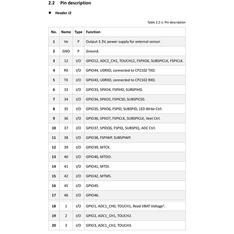 H ELTEC AUTOMATION Esp32 cho Bảng phát triển LoRa LoRa Wireless Stick Lite V3 863 '868-915 '928 Hz SX1276 Esp32-PICO-D4 Esp32