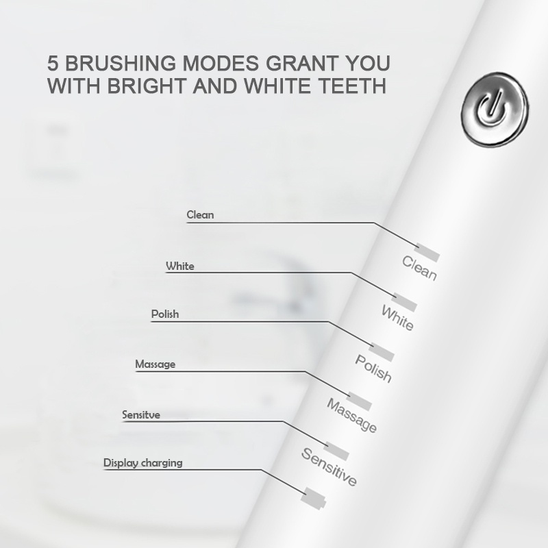 BÀN CHẢI ĐIỆN P/S PRO100 VÀ Y/H BRUSH MAX - Công Nghệ Sóng Âm, Chải Sạch Mảng Bám Tới 10X