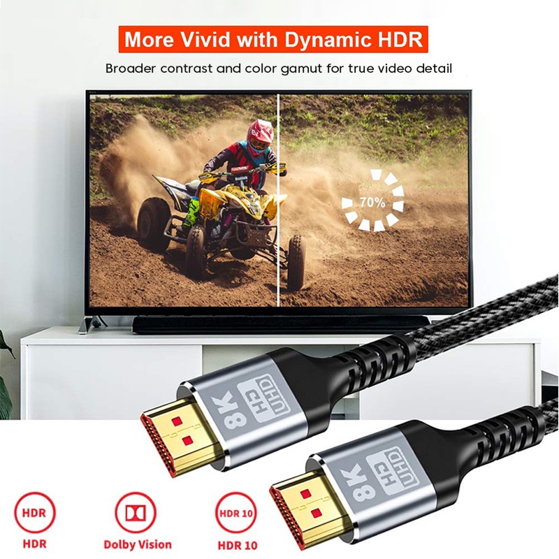 Dây Cáp HDMI 8K 60Hz 2.1 Cho Máy Chiếu HDTV Dài 1 / 2M / 3M / 5M