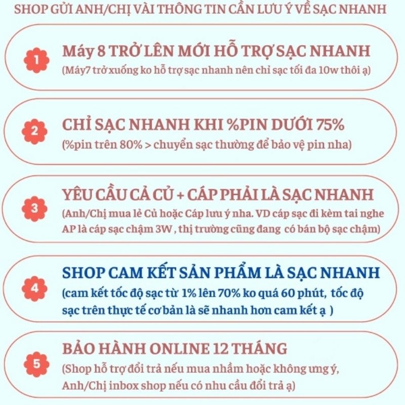 Bộ Sạc Nhanh cenica pd27w Mã 15K 99K 12 Tháng Inau15