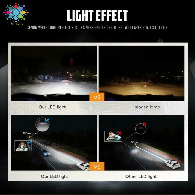 Bộ 2 Bóng Đèn Led H1 6000k 55w 8000lm Ip68 Ánh Sáng Trắng Chống Thấm Nước Chuyên Dụng Cho Xe Hơi