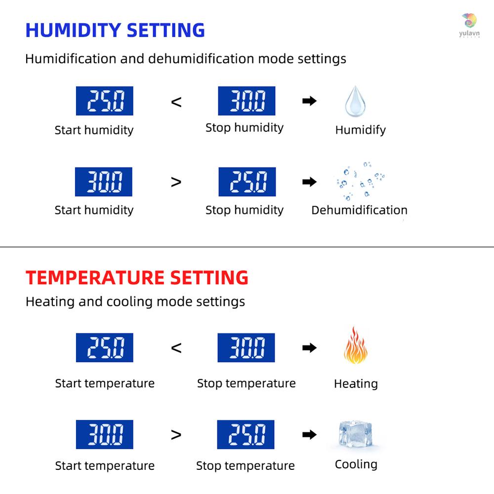Bộ Điều Khiển Nhiệt Độ Và Độ Ẩm Kỹ Thuật Số Cho Tủ Lạnh