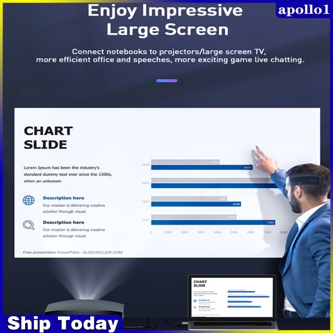 Cáp ChuyểN ĐổI Hdmi Sang Vga Od5.0 Cho MàN HìNh MáY ChiếU / Hdtv