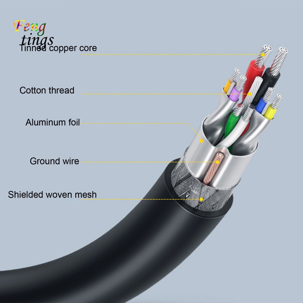 Cáp Sạc Nhanh Chuyển Đổi Dữ Liệu Từ Đầu Cắm 5Gbps Sang Cổng Cắm Micro 3.0 B Ổ Cứng Chuyên Dụng