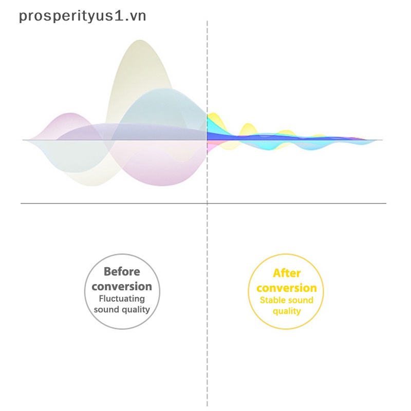[prosperityus1] Đệm Tai Nghe Thay Thế Bằng Da PU Cho Sony WF-1000XMF4