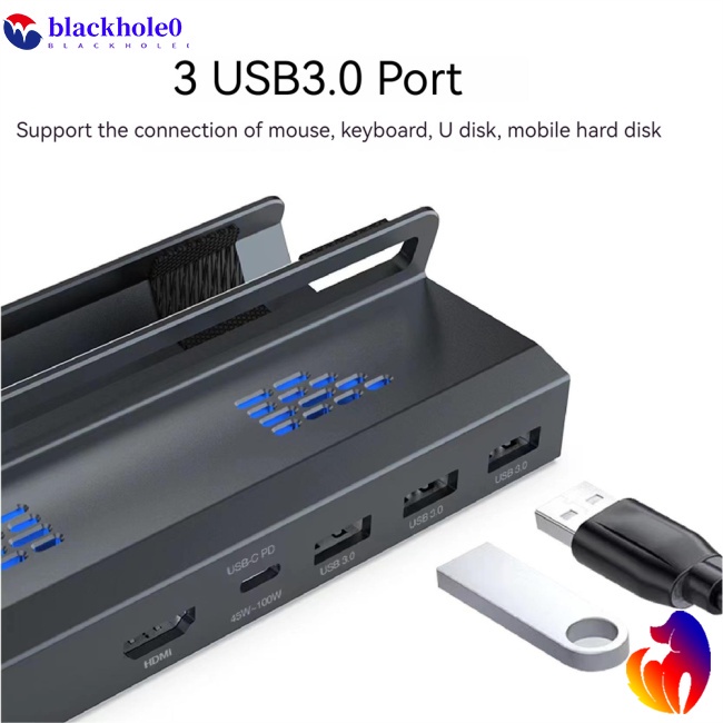 Đế Chuyển Đổi Video Đa Năng Có Giá Đỡ Cho Bảng Điều Khiển Hơi Nước