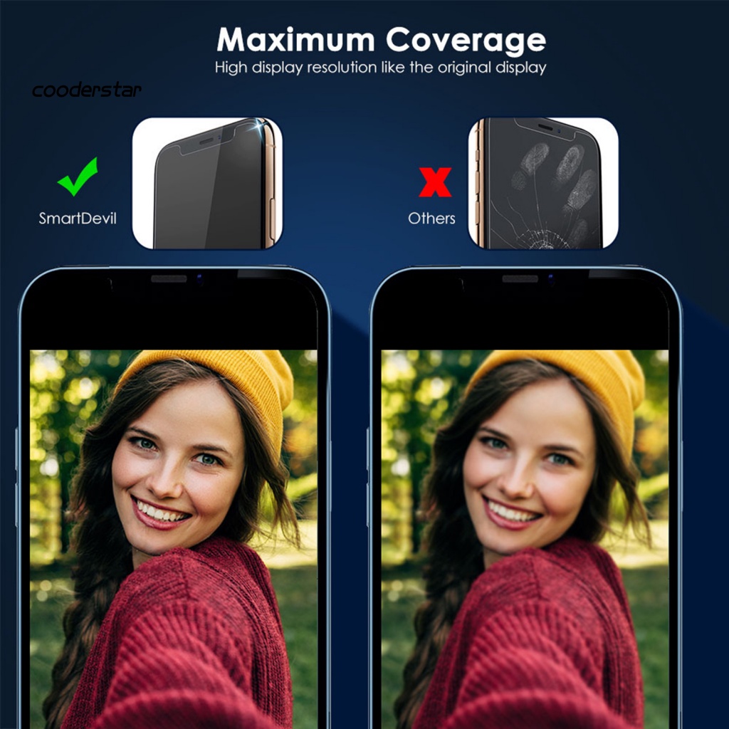 1 Bộ Film Dán Cường Lực Bảo Vệ Màn Hình Điện Thoại Chống Cháy Nổ Cho iPhone14