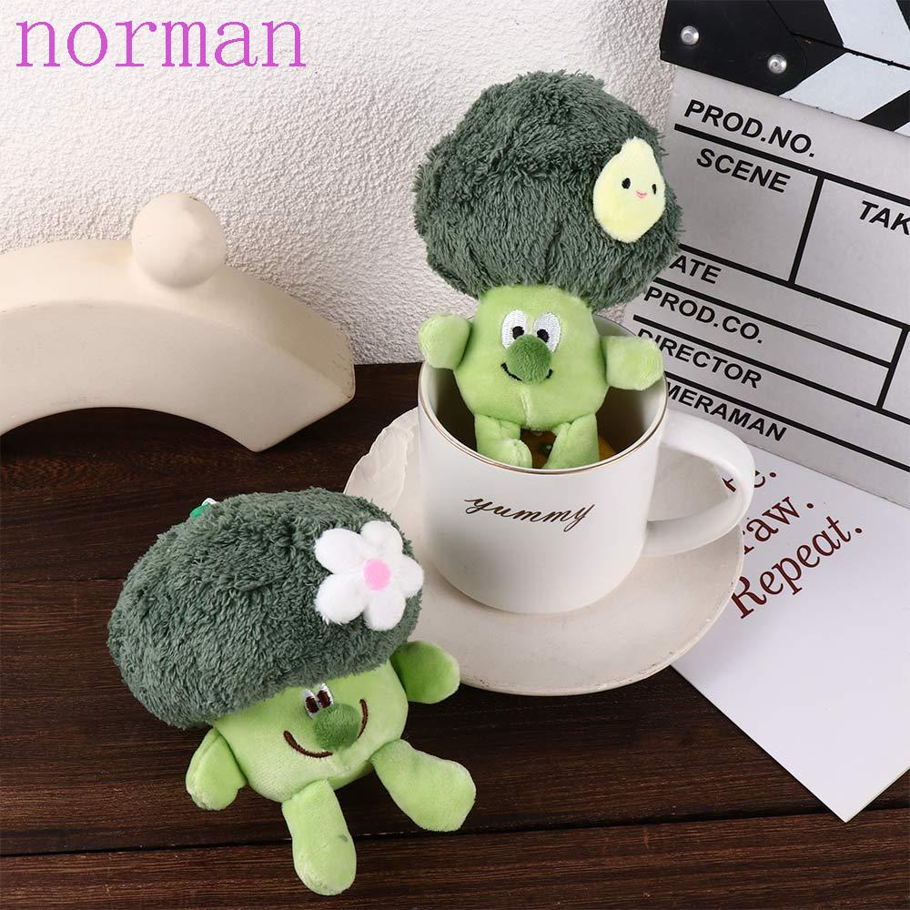 Móc Khóa Hình NORMAN Hoạt Hình Nhồi Bông Đáng Yêu