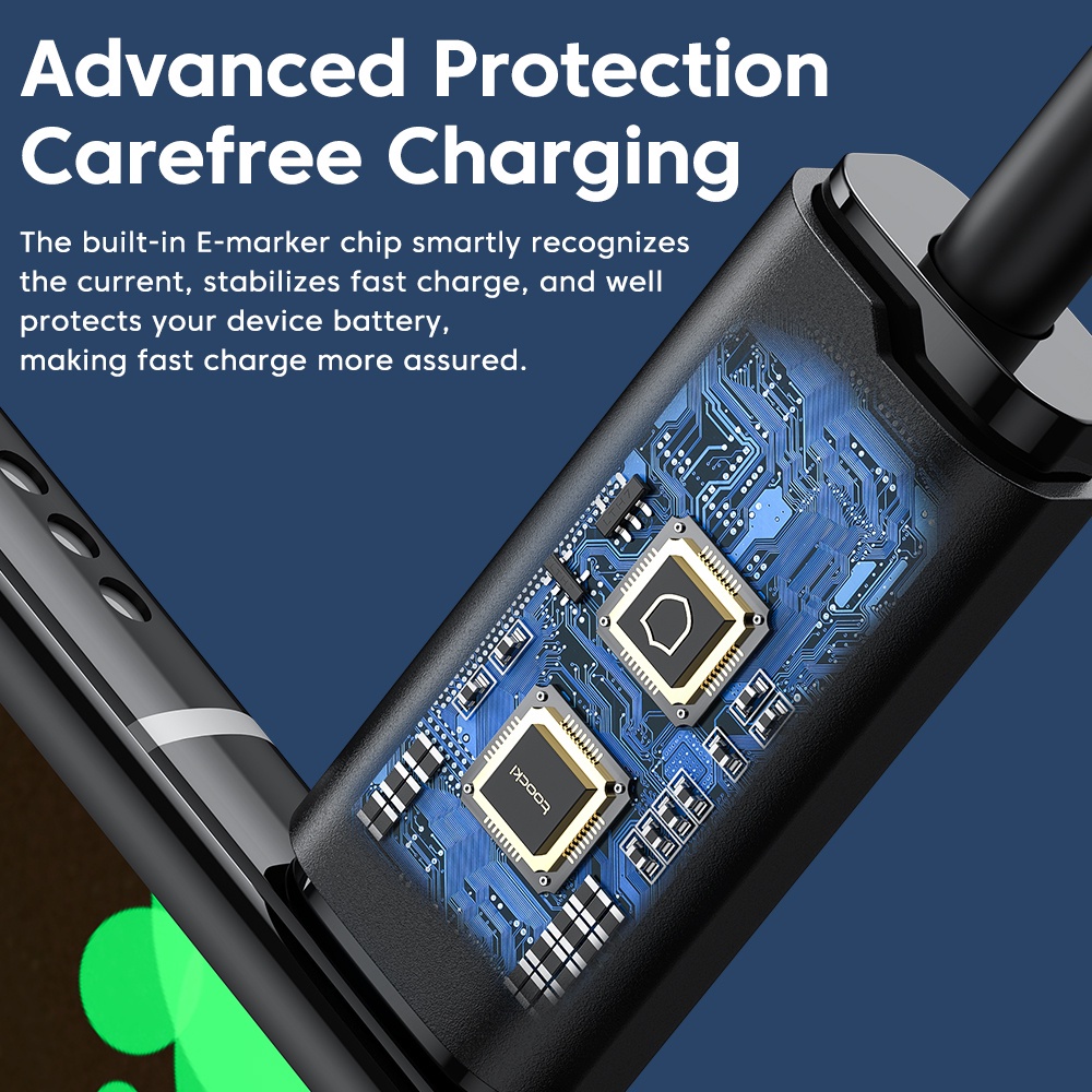 Dây Cáp Sạc Nhanh 100W USB C Sang USB Type-C 60W Dài 1M 2M Cho Xiaomi POCO