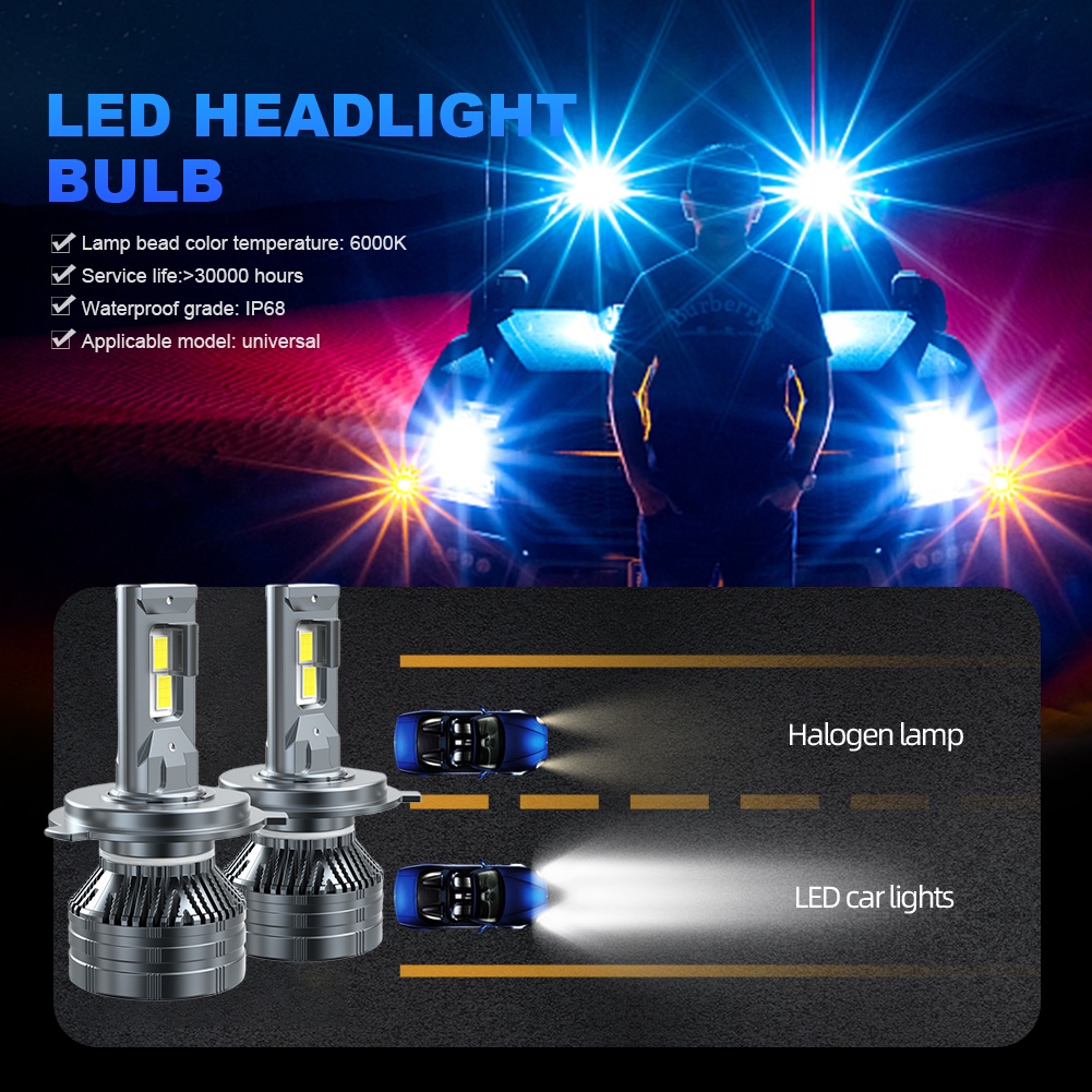 Đèn LED 65W 6000K 30000h Ánh Sáng Trắng Cho Mọi Loại Xe Hơi