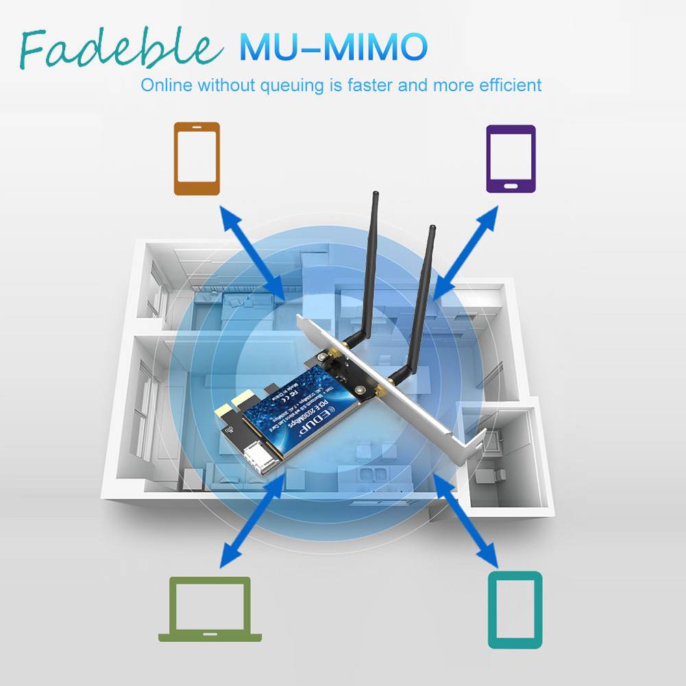 Bộ ChuyểN ĐổI WiFi Hỗ Trợ Thẻ MạNg PCIE-X1 / X4 / X8 / X16